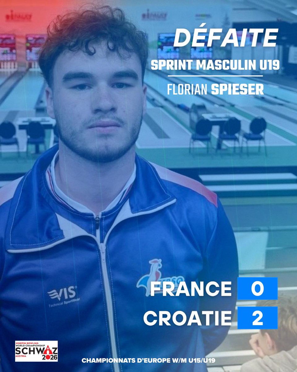 FFBSQ's tweet photo. 🇫🇷 En sprint, Gaëtan Brayard s'est incliné aux portes de la demi-finale face à l'Autriche, tandis que Lilou Jardel est allée elle aussi jusqu'en quarts de finale, s'inclinant contre la Pologne. Florian Spieser s'est hissé jusqu'aux 8èmes et Justine Duso jusqu'aux 16èmes. https://t.co/2KoSgqy43z