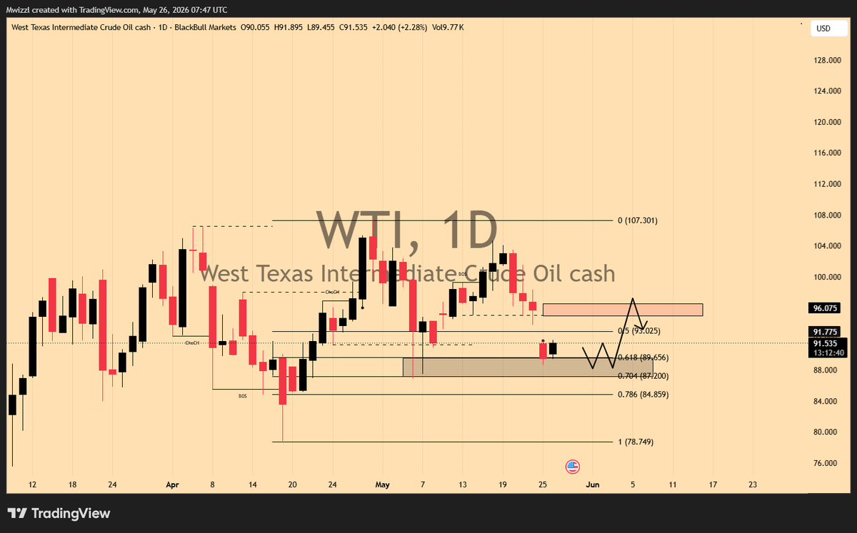 Michael Wilson tweet media