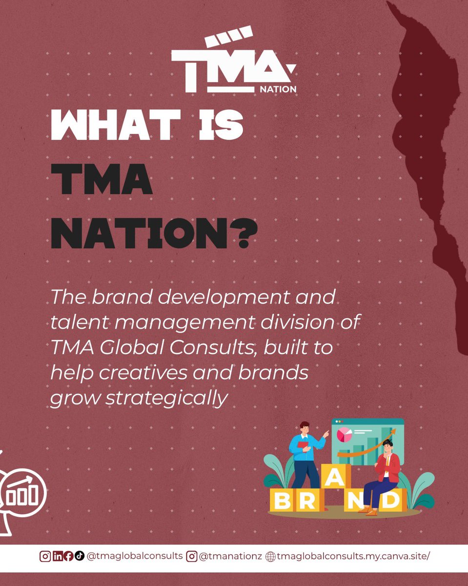 TMA Global Consults tweet media