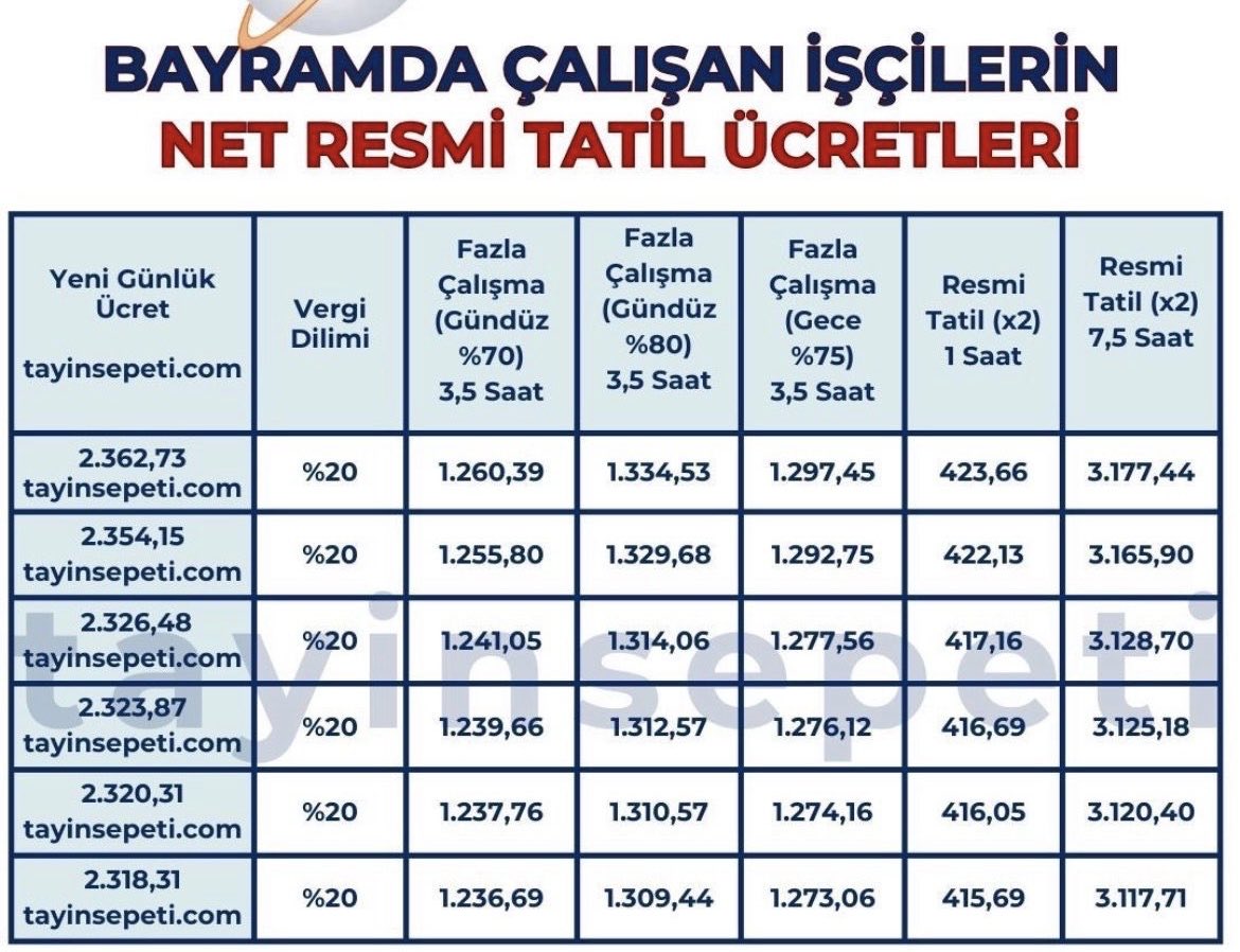 MEMUR HAK MÜCADELESİ tweet media
