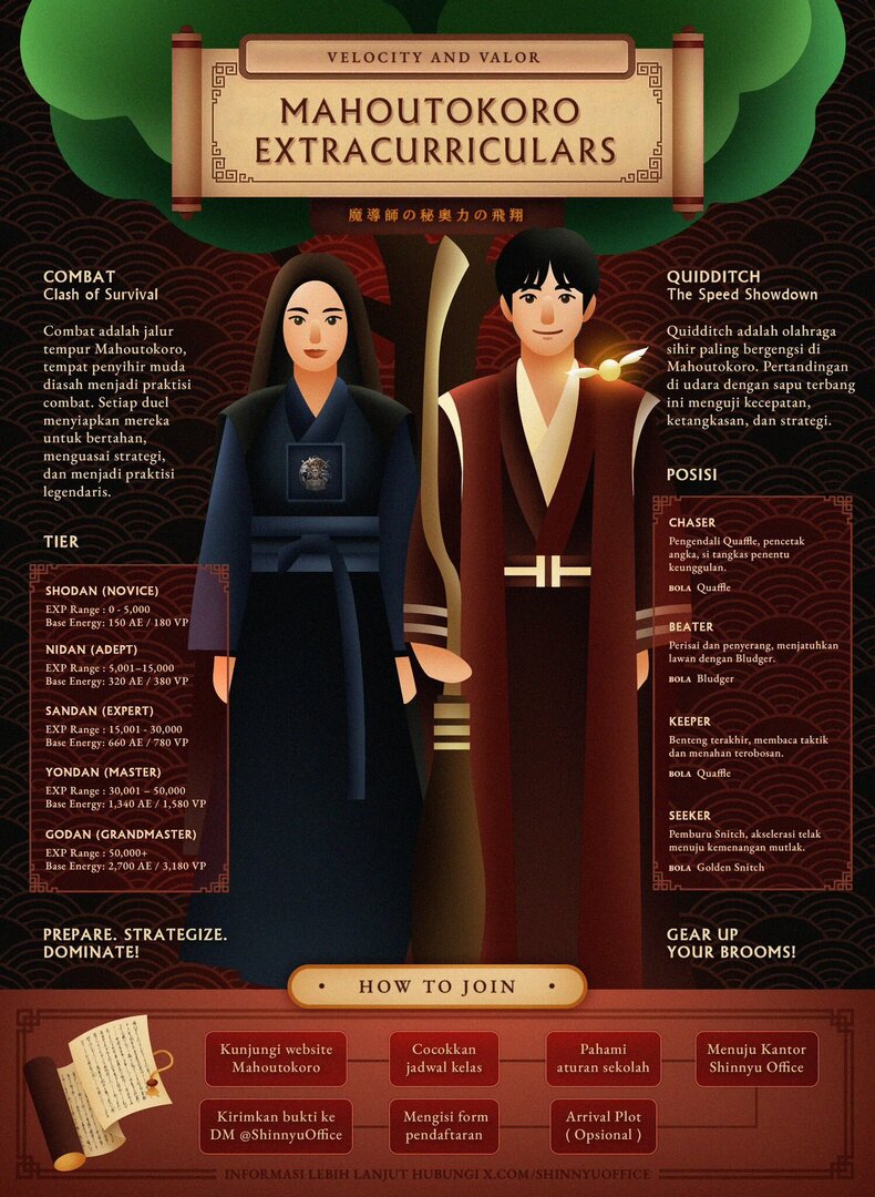 outer_cosmo's tweet photo. ⠀ ⠀
O — The wait is over! Mahoutokoro has officially opened its registration for those ready to embrace a magical new beginning.

Further Information:
( https://t.co/74IUnXwJyJ ) 🍀
⠀ ⠀ https://t.co/LvXd1et5bZ