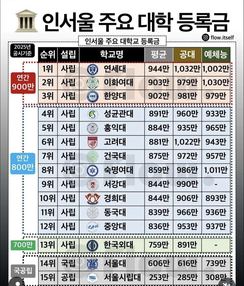 James Kim tweet media
