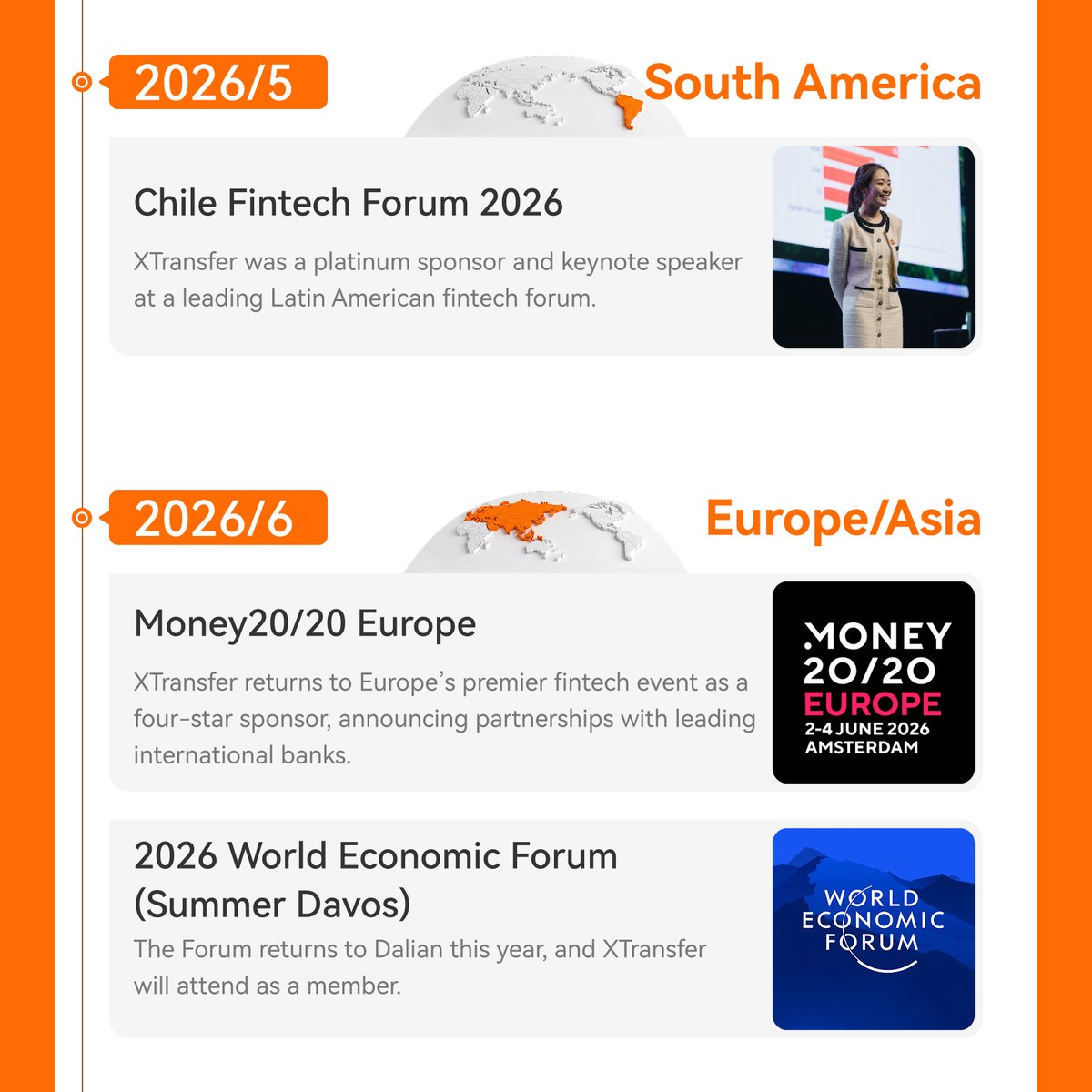 XTransferGlobal's tweet photo. ✈2026:  XTransfer on the move! 

🌍we’re showing up at key industry conferences to connect with partners and keep improving cross-border payment pathways. 

🤝Next stop: #Money2020Europe 🚀
📍 RAI Amsterdam🗓 June 2–4, 2026

If you’ll be in Amsterdam, let’s connect.☕️📩 https://t.co/PiioeskAIE