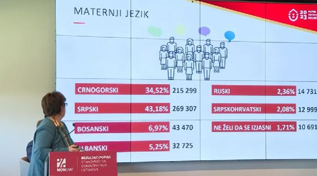 Relja Vuković tweet media
