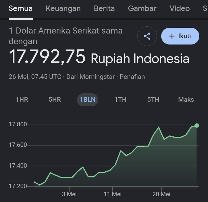 Sumatera Adil & Federal tweet media