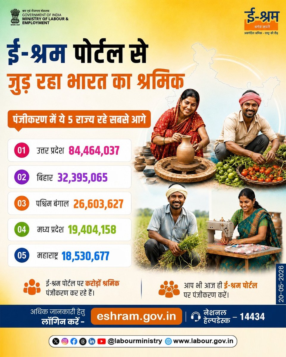 Ministry of Labour & Employment, GoI tweet media