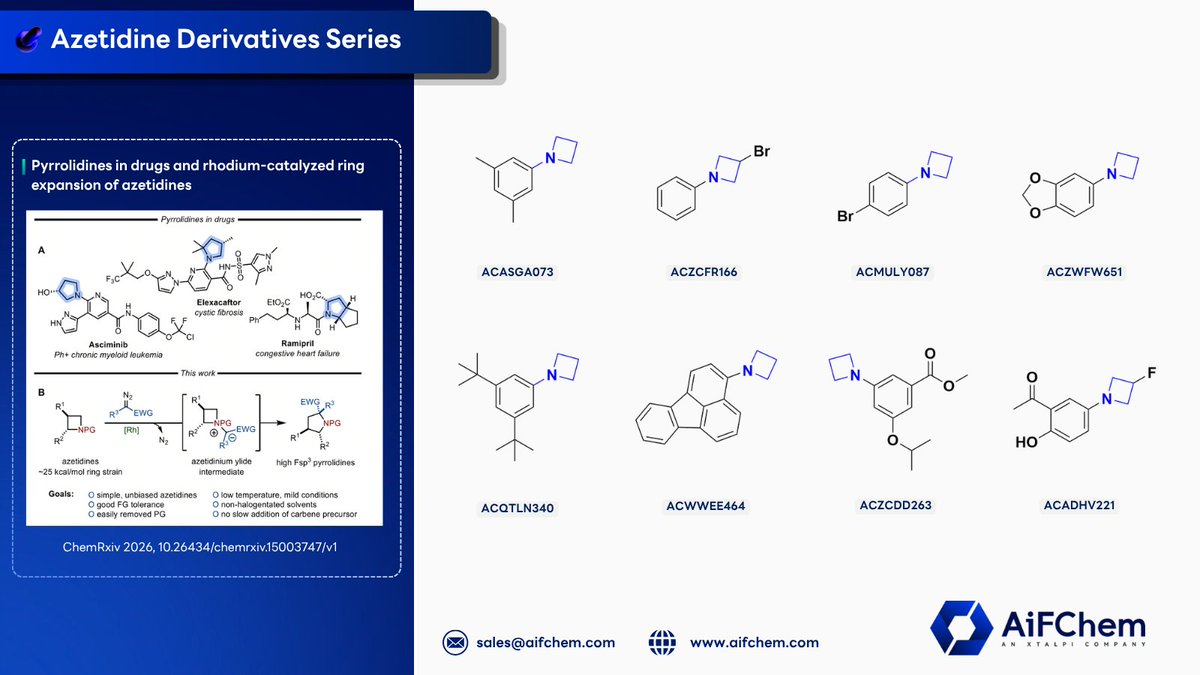 AiFChem tweet media