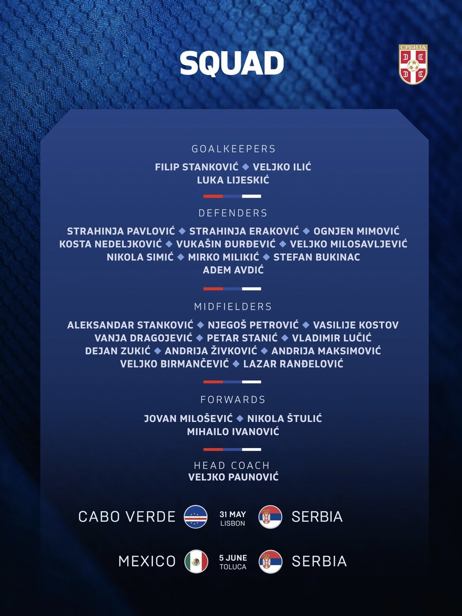 Fudbalski savez Srbije | FA of Serbia tweet media