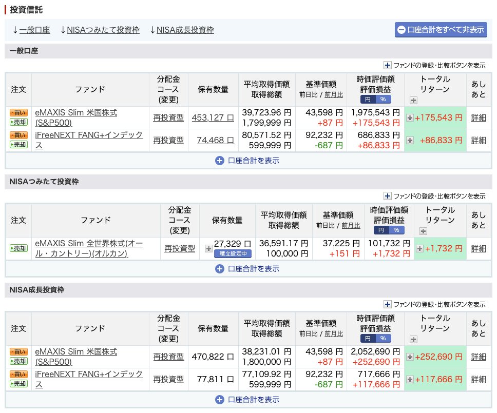 あずき🍷夢のバリスタFIREへ tweet media