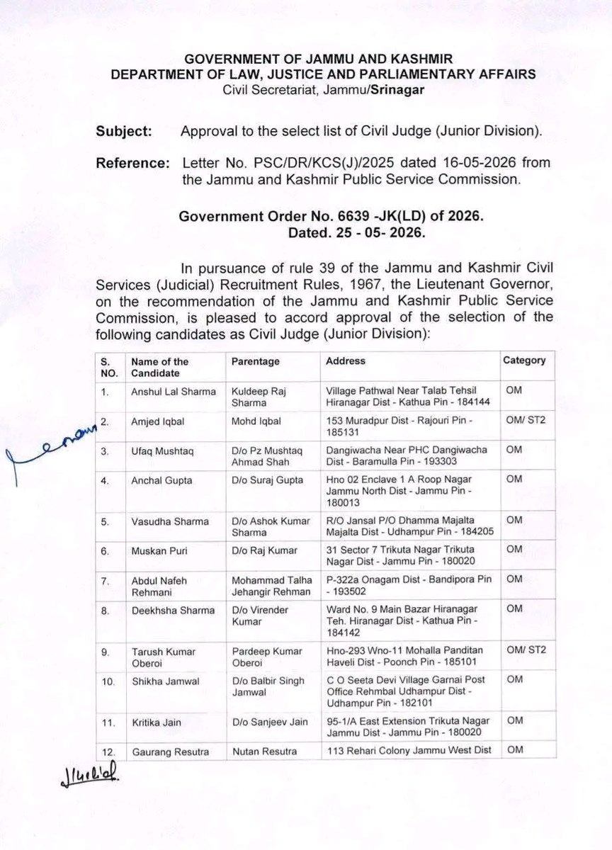 InshahAltaf's tweet photo. Out of 39 selected Civil Judges in J&amp;K 31 R from Jammu Div while as only 8 R from Kashmir Div
The reason is simple that's unjustified reservation policy that has sidelined Kashmiri people
But saddest part is that our own elected representatives have sidelined us
@JKNC_ 
@jkpdp https://t.co/1KNCnFfA8N