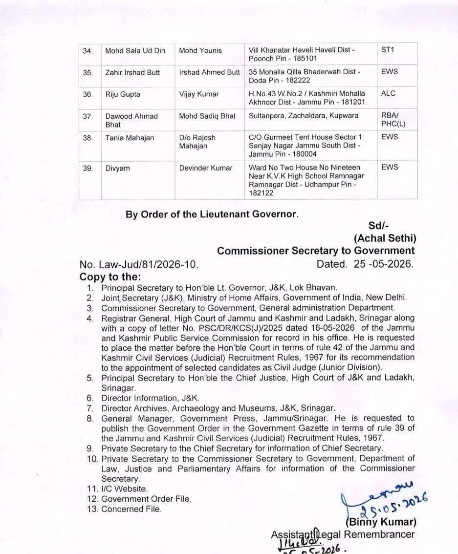 InshahAltaf's tweet photo. Out of 39 selected Civil Judges in J&amp;K 31 R from Jammu Div while as only 8 R from Kashmir Div
The reason is simple that's unjustified reservation policy that has sidelined Kashmiri people
But saddest part is that our own elected representatives have sidelined us
@JKNC_ 
@jkpdp https://t.co/1KNCnFfA8N