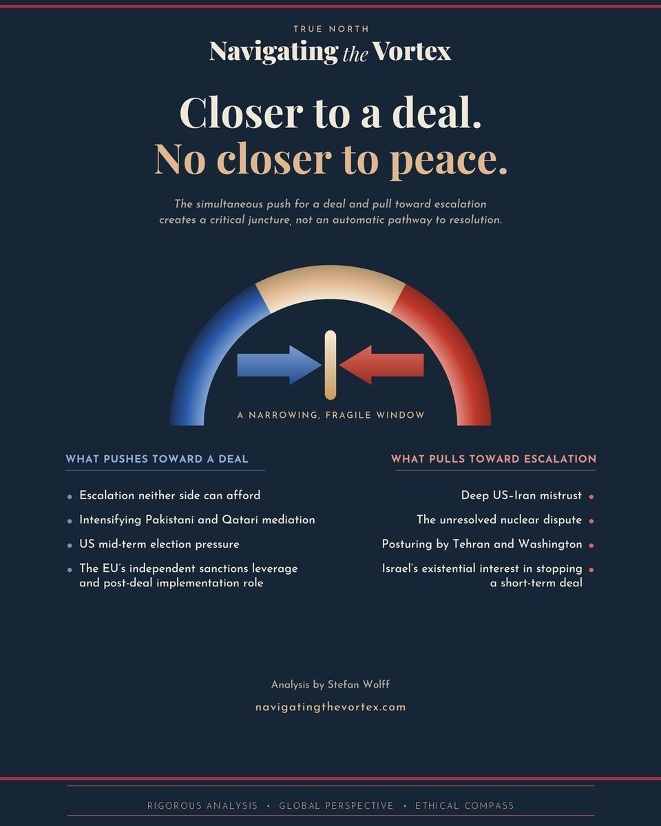 lucymarcus's tweet photo. A near-term US–Iran deal looks both more likely and more fragile than the headlines suggest. @navvortex #Geopolitics #Iran https://t.co/4N5Wv9FQDq https://t.co/L9JzIH9853