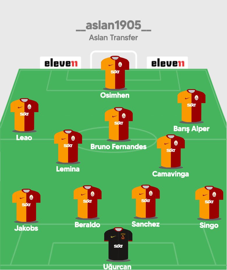 Aslan Transfer tweet media