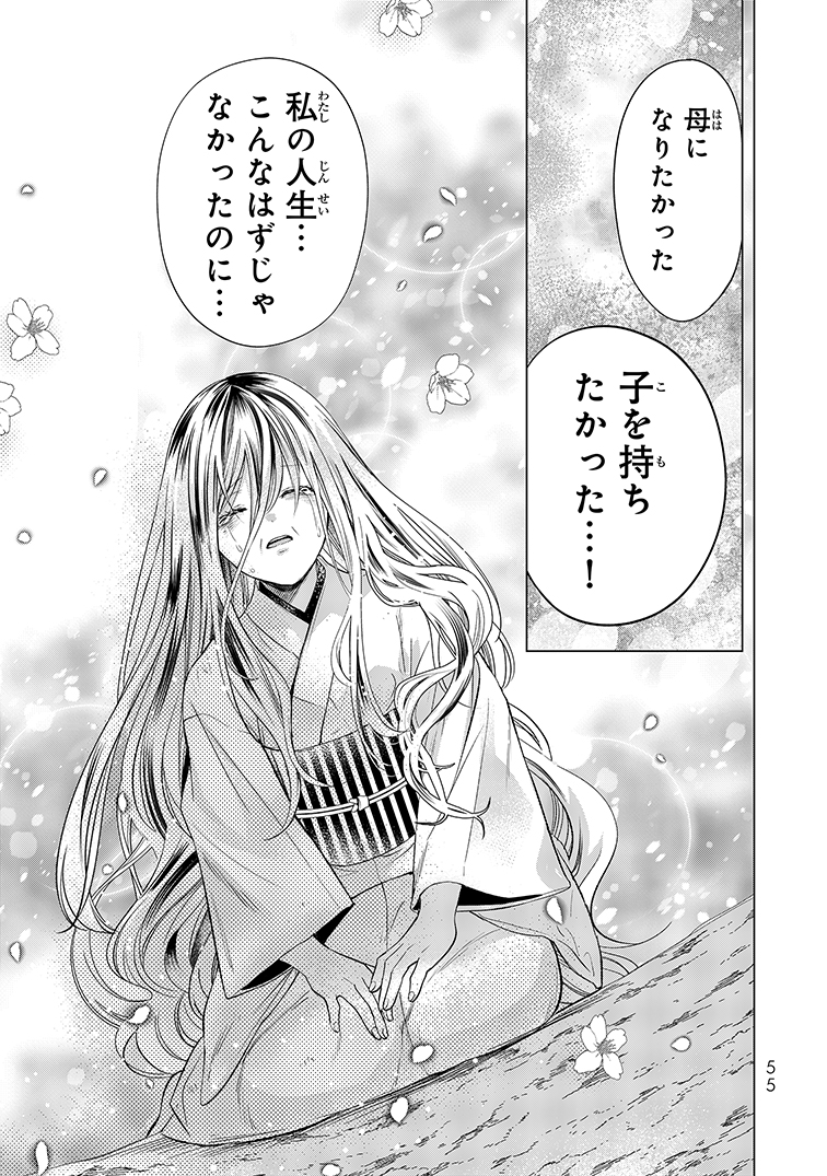 (8/12) 