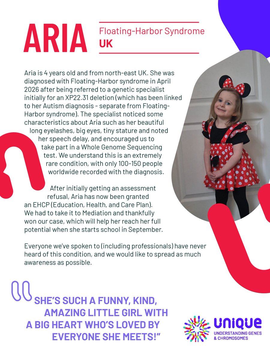 Unique_charity's tweet photo. Meet Aria who lives with #FloatingHarborSyndrome, caused by an alteration in the #SRCAP gene.
'She's such a funny, kind, amazing little girl with a big heart who's loved by everyone she meets!'
You can learn more about the condition in our guide here: https://t.co/zHghBV7Xom https://t.co/CIyQJXESqv