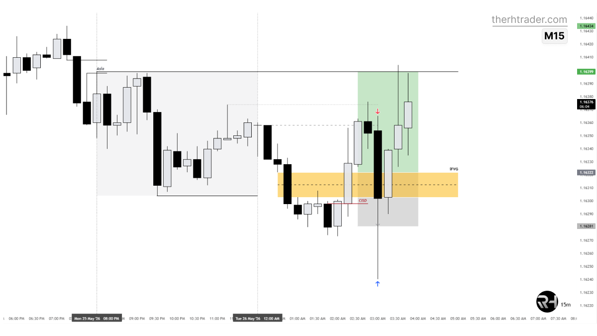 RH Trader tweet media