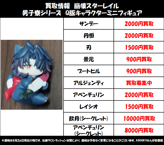 買取情報】スターレイル ・男子寮シリーズ Q版キャラクターミニ