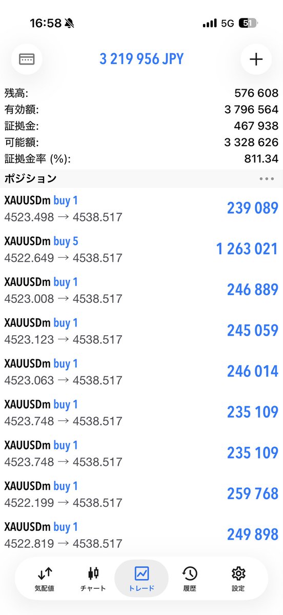 ハイレバ太郎 tweet media