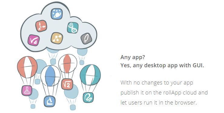 rollapp's tweet photo. If you develop an application and want to take advantage of the cloud, rollApp can help move your app to the cloud. With no changes to your app publish it on the rollApp cloud and let users run it in the browser.
Start moving your app to the cloud today! https://t.co/BJY5BPQ5yt https://t.co/yru1xPFvXM