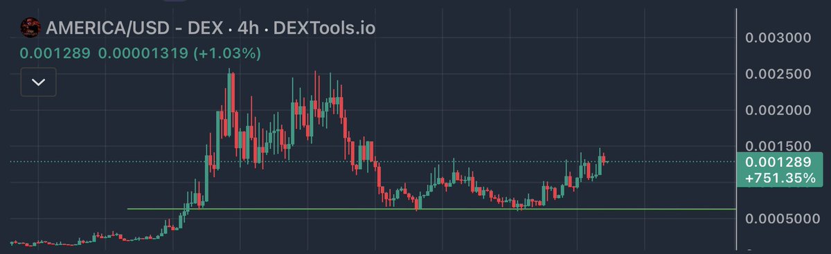 AltcoinCadet tweet media