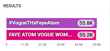 Faye Peraya Trend Official TH 2 tweet media