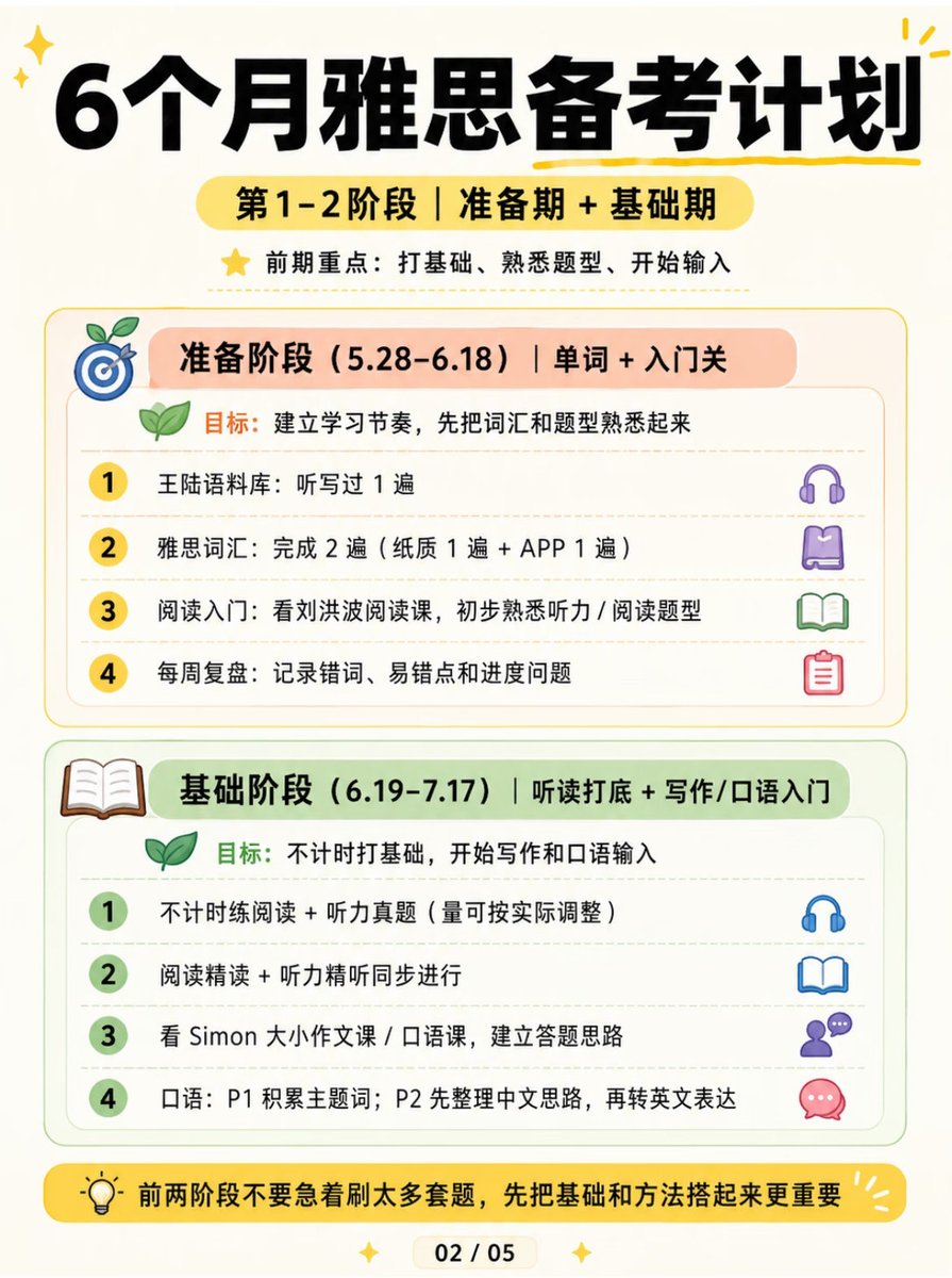 AiIeltsMaster's tweet photo. 具体计划如下👇 https://t.co/jAmHs0bMmK