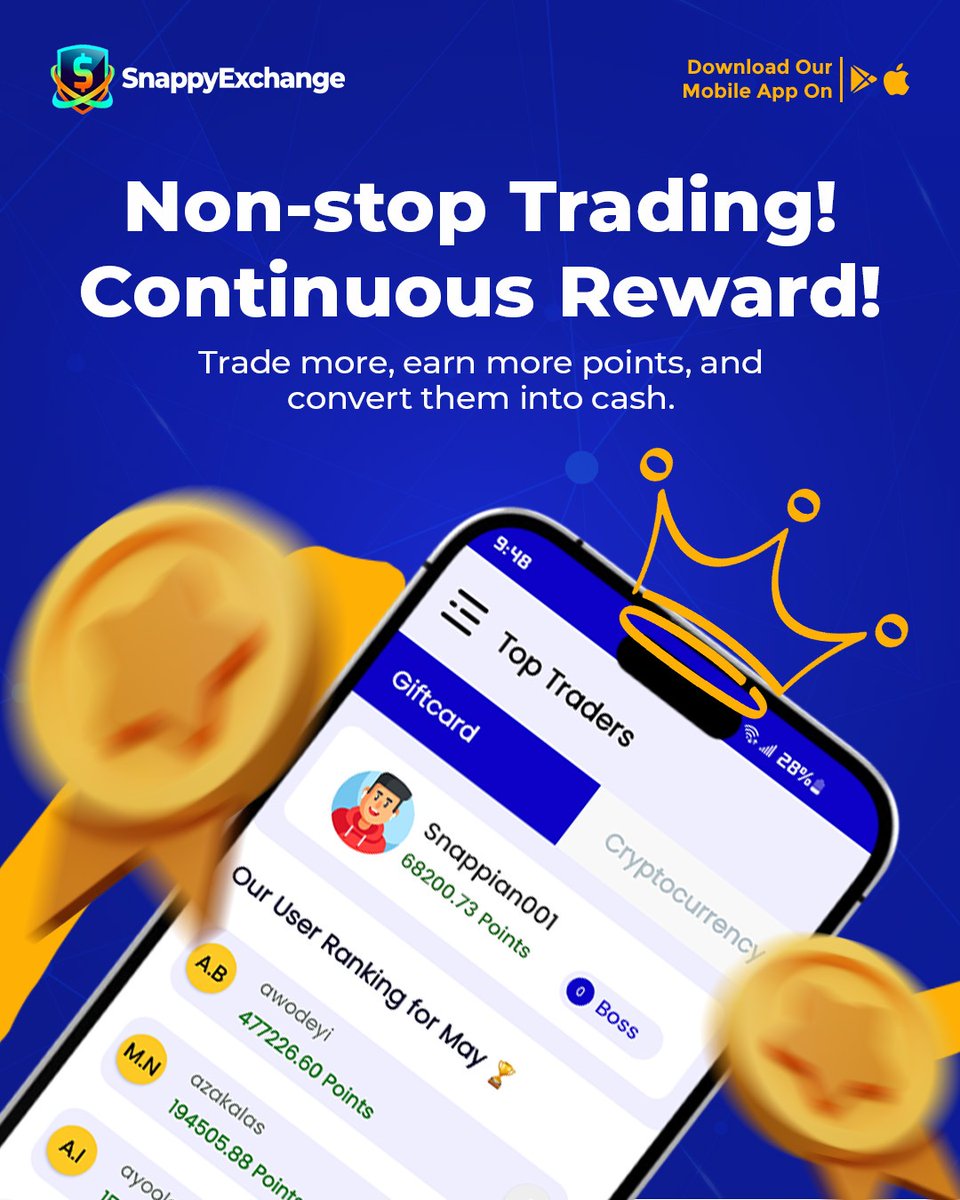 SnappyExchange's tweet photo. "Keep trading, keep earning 💸
The more you trade, the more points you stack and convert into real cash rewards. Stay active, and enjoy non stop rewards with every transaction on SnappyExchange 🚀

Trade more. Earn more. Cash out more
| Nigeria | Arsenal | Tinubu | Spain | Amen https://t.co/M8U4Q8LNnf