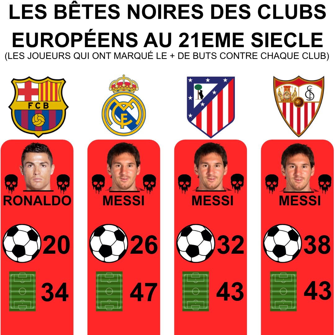 PopFoot tweet media