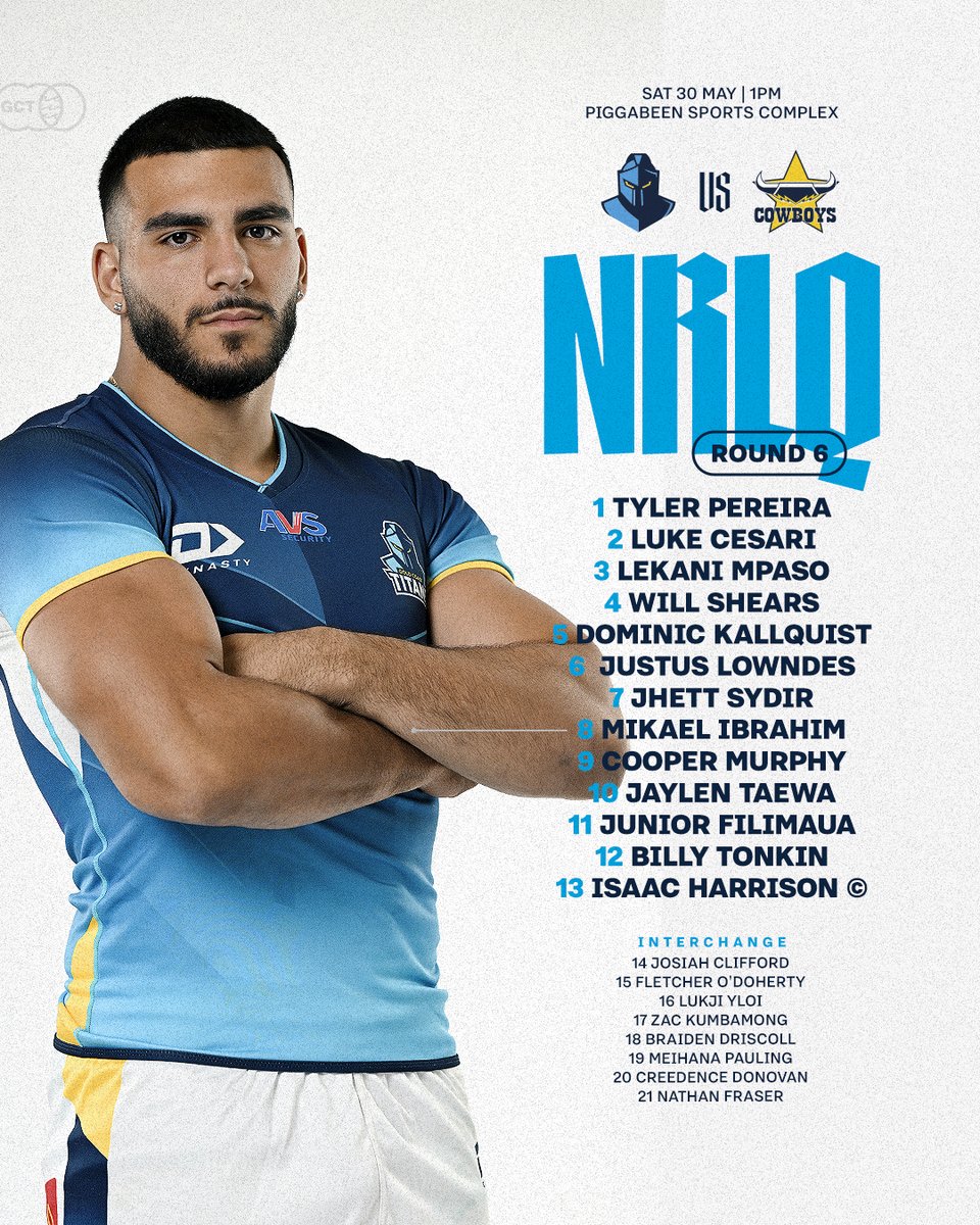 Gold Coast Titans tweet media