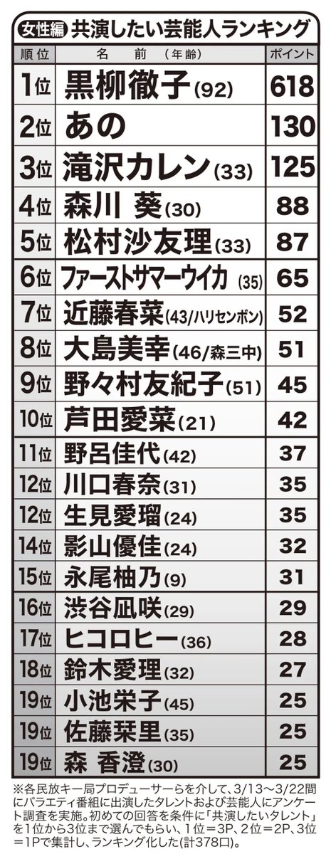 コボロ8Ⅷ tweet media