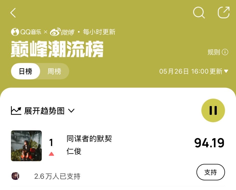 ๐๐๐ซ๐ซ๐ฒ-RJ ๅ่ฐ่
็้ปๅฅ tweet media