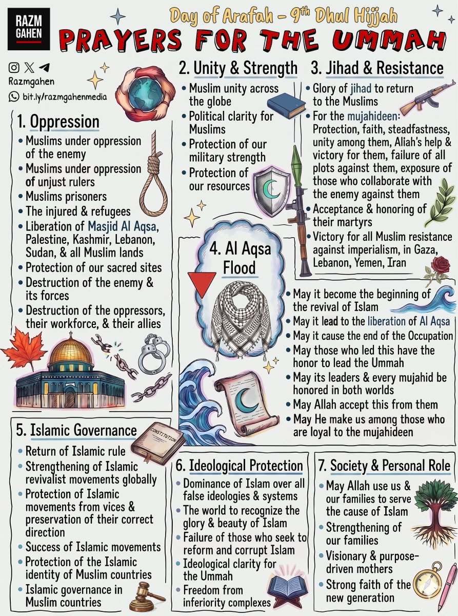 razmgahenmedia's tweet photo. 📍🌍 Prayer List: Duas for the Ummah
Day of Arafah - 9th Dhul Hijjah
A full list of duas for the Muslim nation, the prisoners, the oppressed, the martyrs, the resistance, the people of Al Aqsa Flood, and unity in the Ummah
#يوم_العرفة #يوم_عرفة #دعاء
#dayofarafah #Duas https://t.co/9sdGMtocz9
