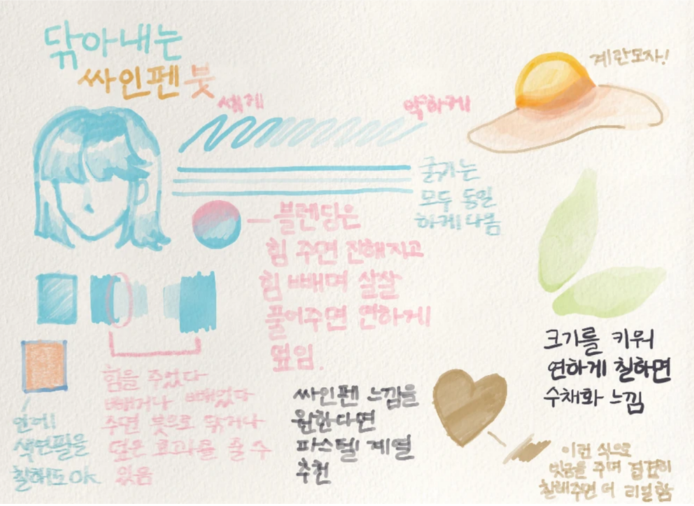 data_bu's tweet photo. 무료 프로크리에이트 브러쉬

수채화 브러쉬
https://t.co/F74t09KpBf
연필 블러 브러쉬
https://t.co/E21KdfT7jt
싸인펜 브러쉬
https://t.co/v64XgndnUt
수채화 브러쉬 
https://t.co/rQ8eS3Vmqq https://t.co/CKEaeJy7hz