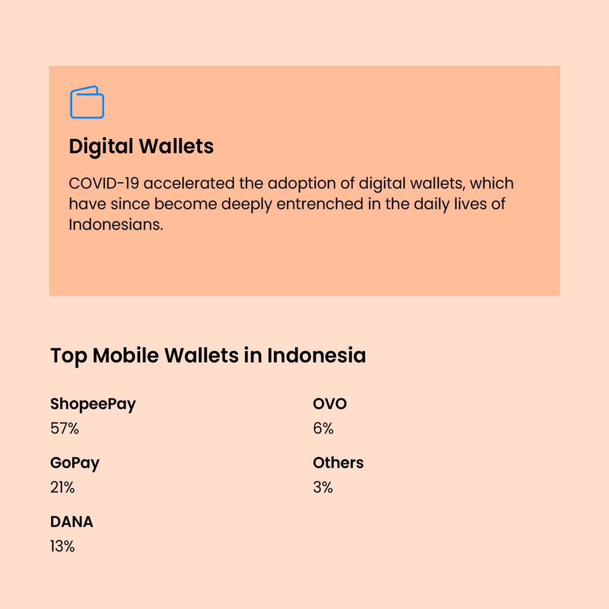 2c2p's tweet photo. QRIS has helped unify a significant fraction of Indonesia's fragmented payment scene. Here's what the landscape looks like now. 🇮🇩

Stay up to date with Indonesia's popular payment methods: https://t.co/KeL6kw2wYT 

#2C2P #PowertheLeap #Payments https://t.co/k3qRTSzcKQ