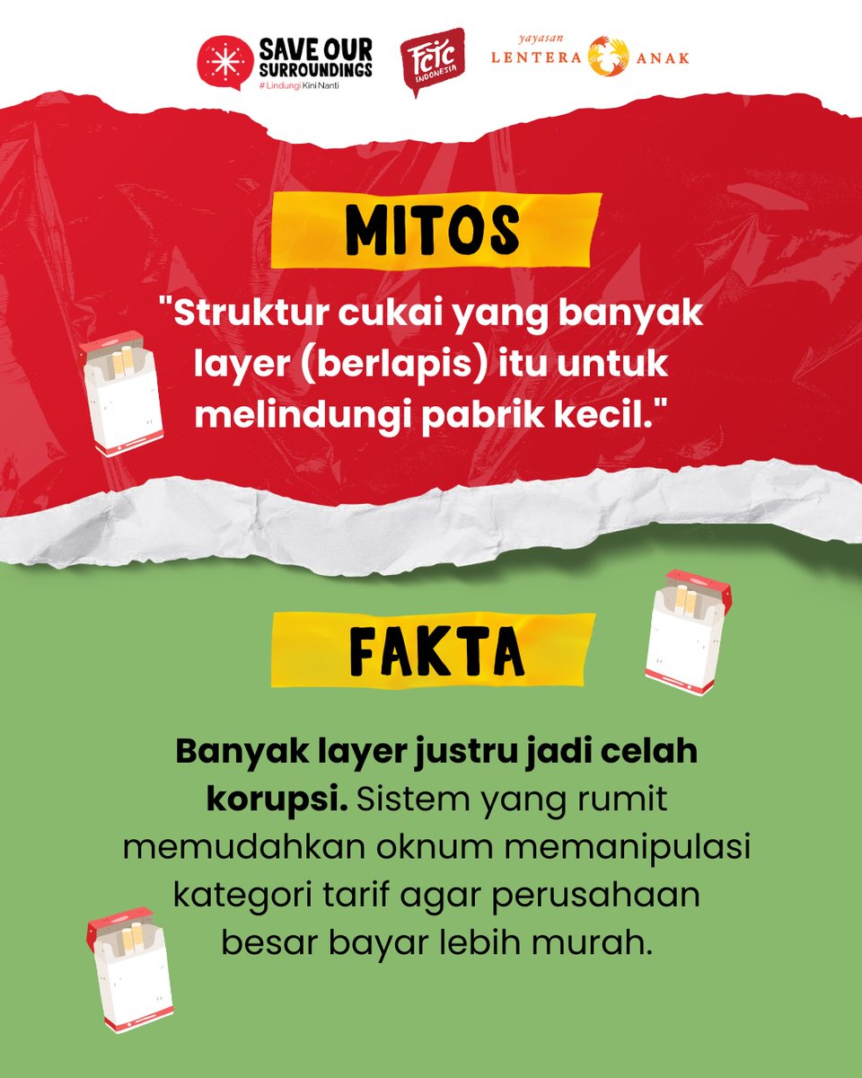 saarimade's tweet photo. semoga kebijakan cukai ke depan lebih adil dan gak gampang dimanipulasi SaveOurSurroundings https://t.co/JxAwaF0rZg