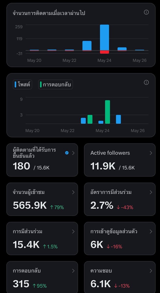 J7 tweet media