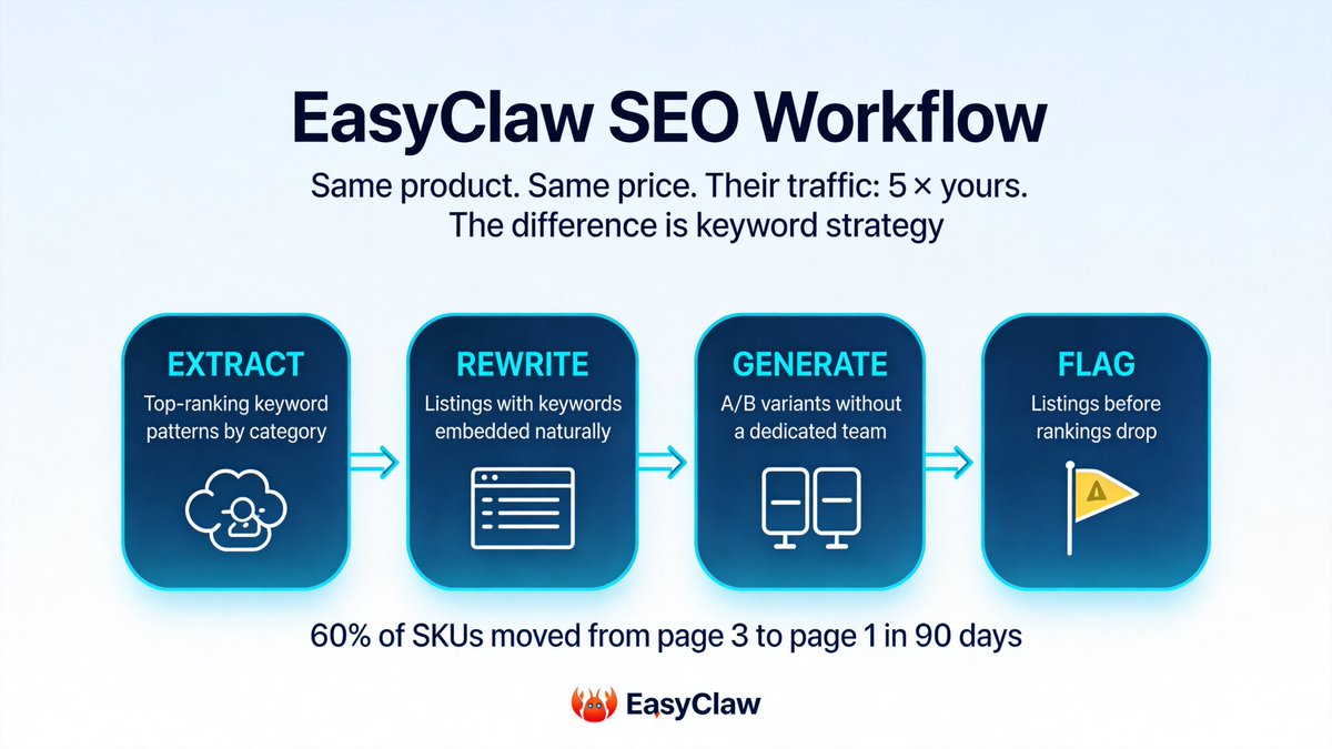 EasyClaw tweet media