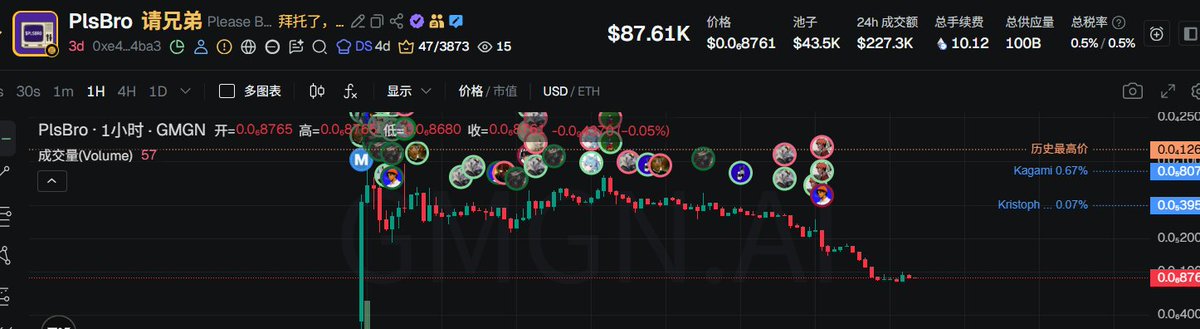 CC(随机扫链版) tweet media