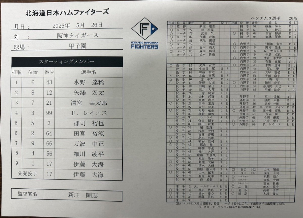 中野雄太【スポーツ報知・阪神担当】 tweet media