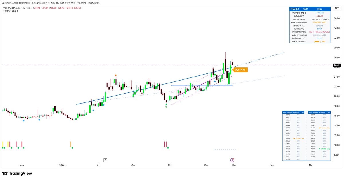 OptimuM_Trader tweet media