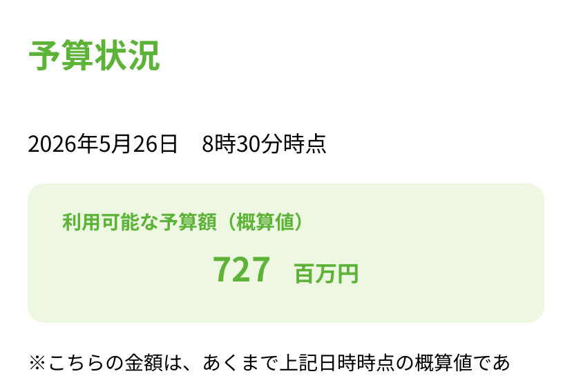 高橋卓也@ソーラーパートナーズ(太陽光発電) tweet media