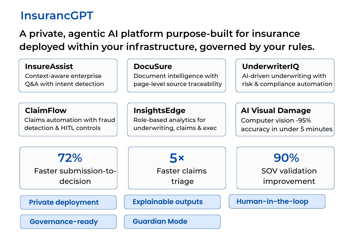 enkefalos's tweet photo. Generic AI platforms weren't built for regulated insurance environments.
That's exactly why Enkefalos built InsurancGPT.
https://t.co/BuzkCCj8ue
#AIinInsurance #DigitalTransformation #Enkefalos #PrivateAI https://t.co/umgFr8wql8