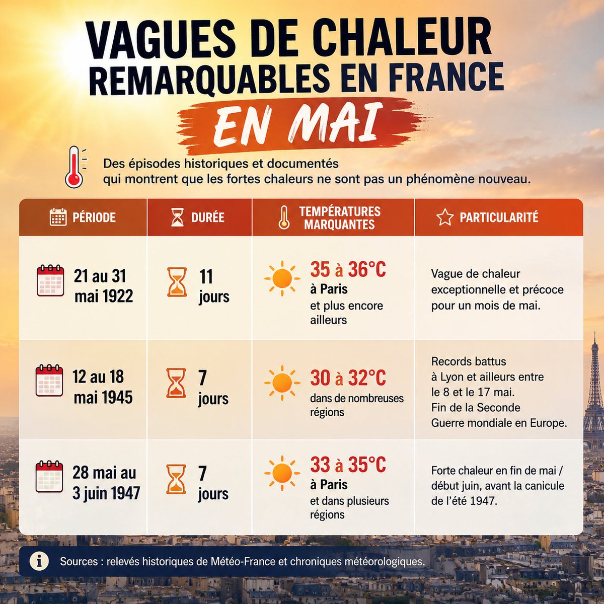 Guillaume Séchet tweet media