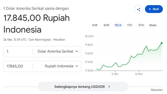 Georitmus 🇮🇩 tweet media