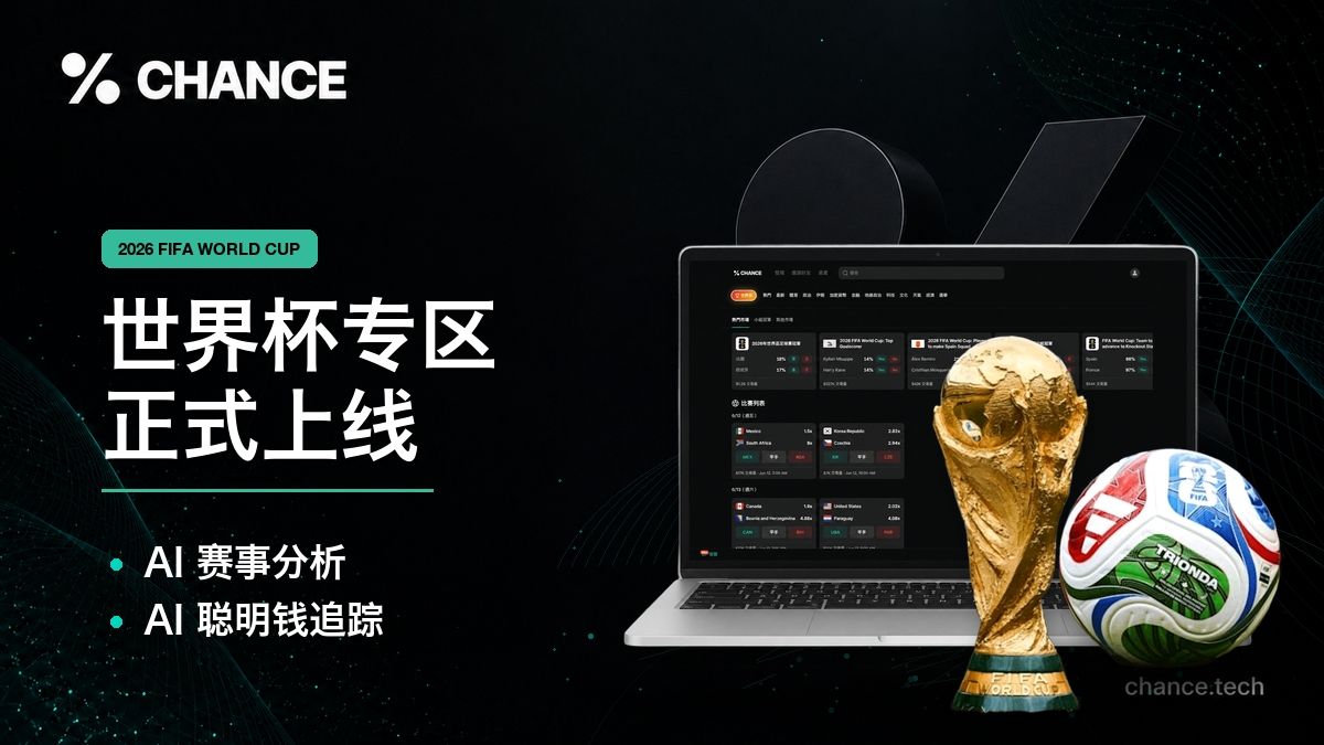 CHANCE | AI for Polymarket tweet media