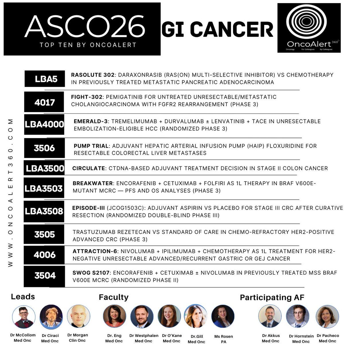 OncoAlert tweet picture