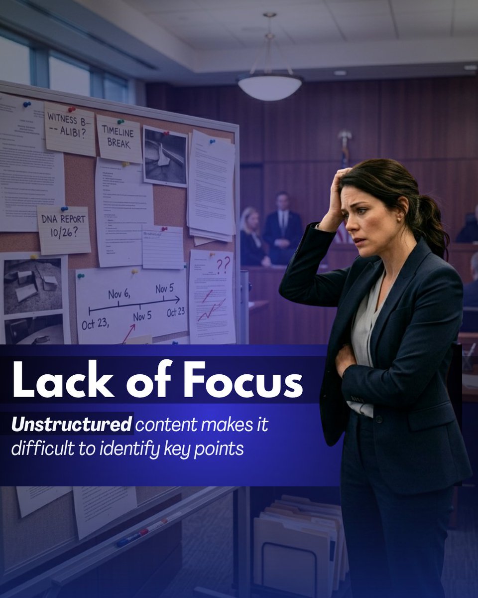 casekey_ai's tweet photo. More information doesn’t always strengthen a case.

Without clarity, complexity creates confusion.

Structure turns information into impact.

#LegalClarity #CaseKey #LegalStrategy https://t.co/LFeFJfAdw3