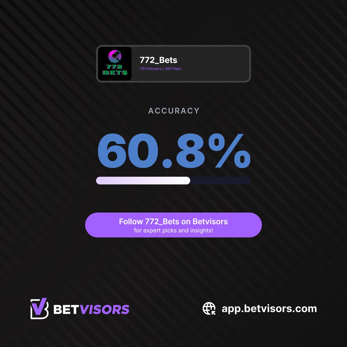 Betvisors tweet media