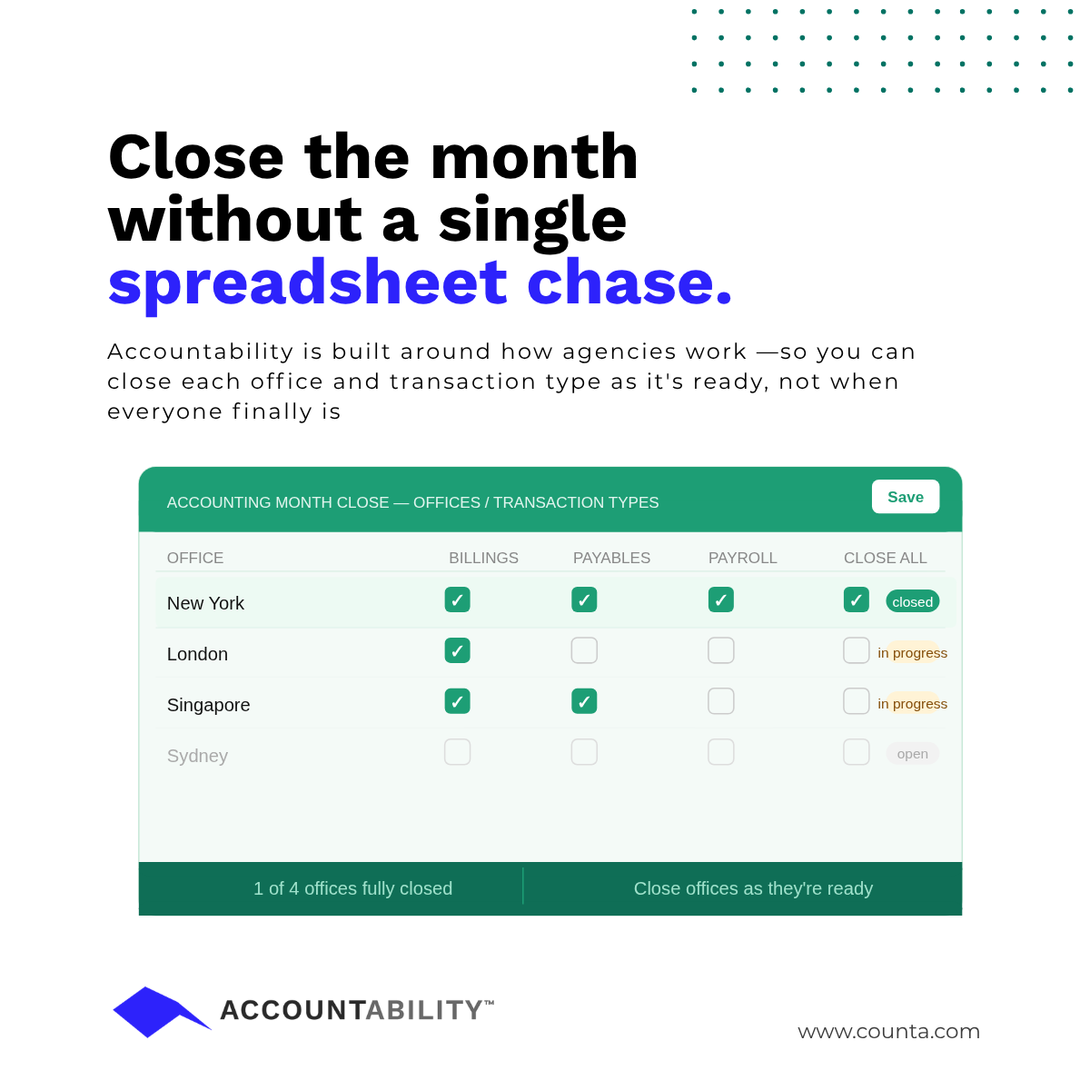 TeamCounta's tweet photo. Month-end close for agencies shouldn't require chasing 4 offices across a spreadsheet.

Accountability lets you close each office and transaction type as it's ready.
Because the software actually knows what a billing office is.

https://t.co/d0PhVQbYq4 https://t.co/pQqMqJ8DHk
