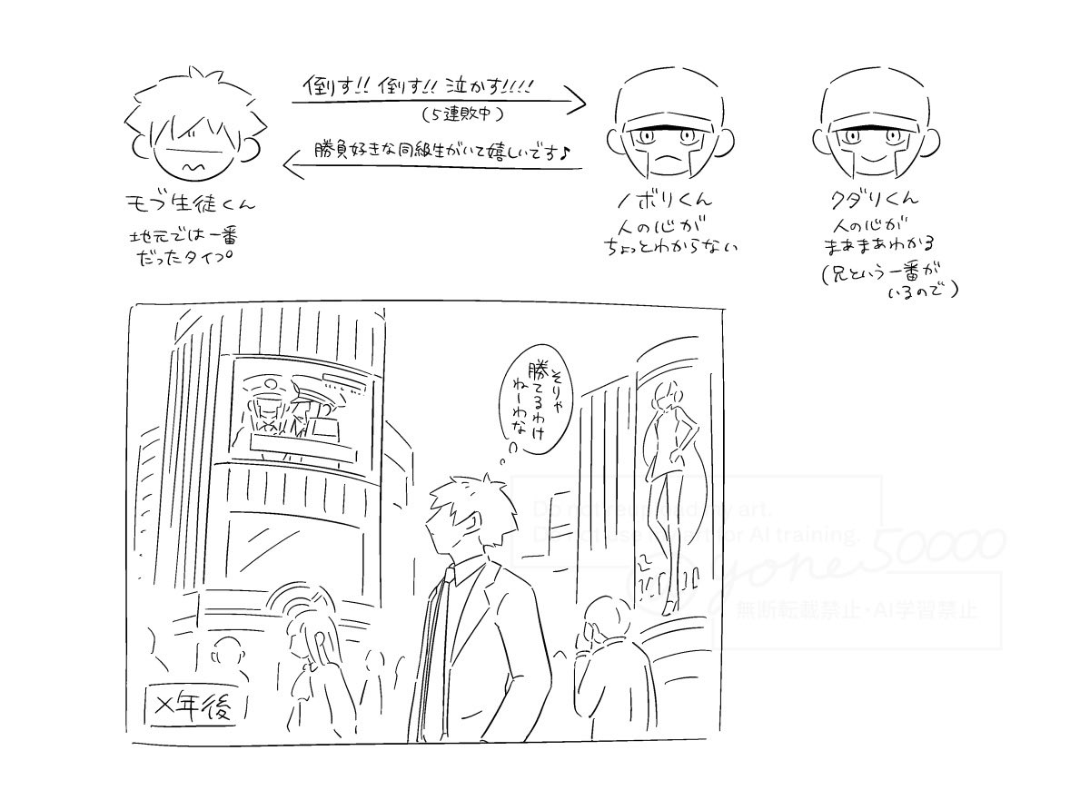 こめびつ tweet media